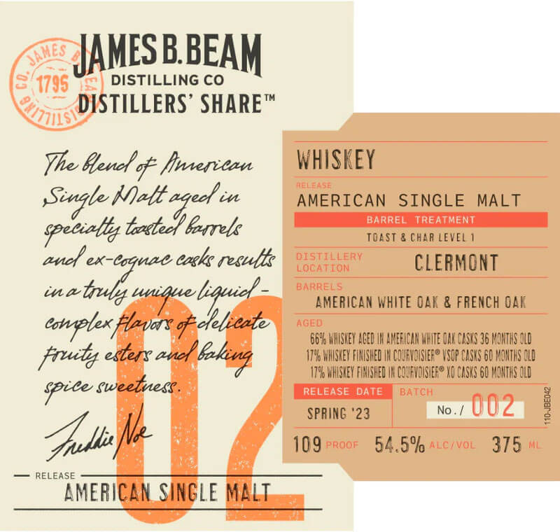 James B. Beam Distillers' Share 02 front label